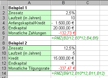 Beispiele zur Funktion RMZ