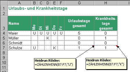 Beispiel Funktion Z&Auml;HLENWENN