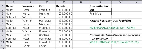 Beispiel f�r die Anwendung von Datenbankfunktionen